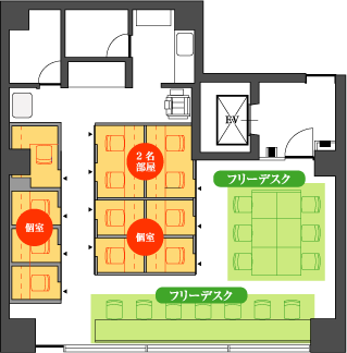 レイアウト図