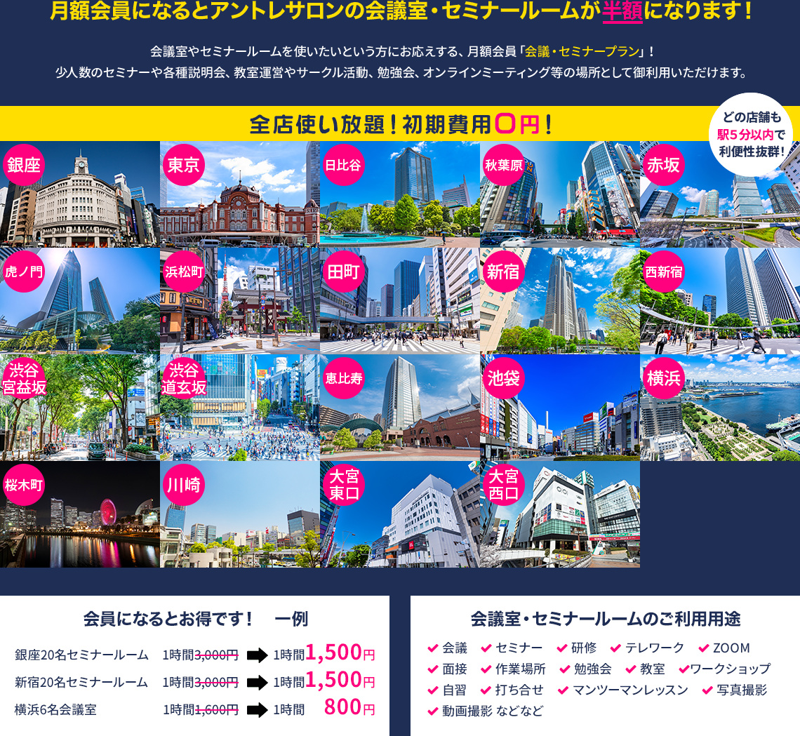 月額会員になるとアントレサロンの会議室・セミナールームが半額になります！ 全店使い放題！初期費用0円！どの店舗も駅5分以内で利便性抜群！